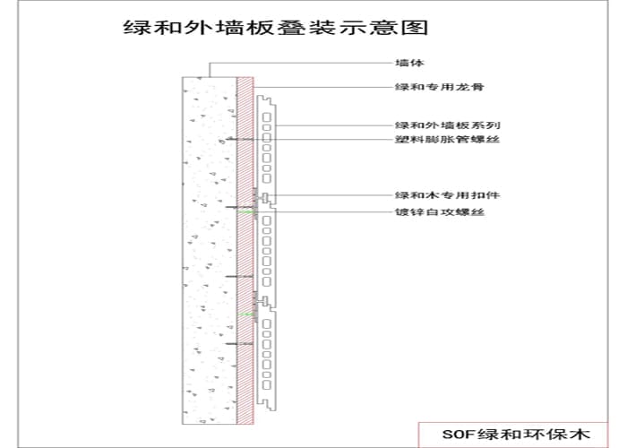????????尲?